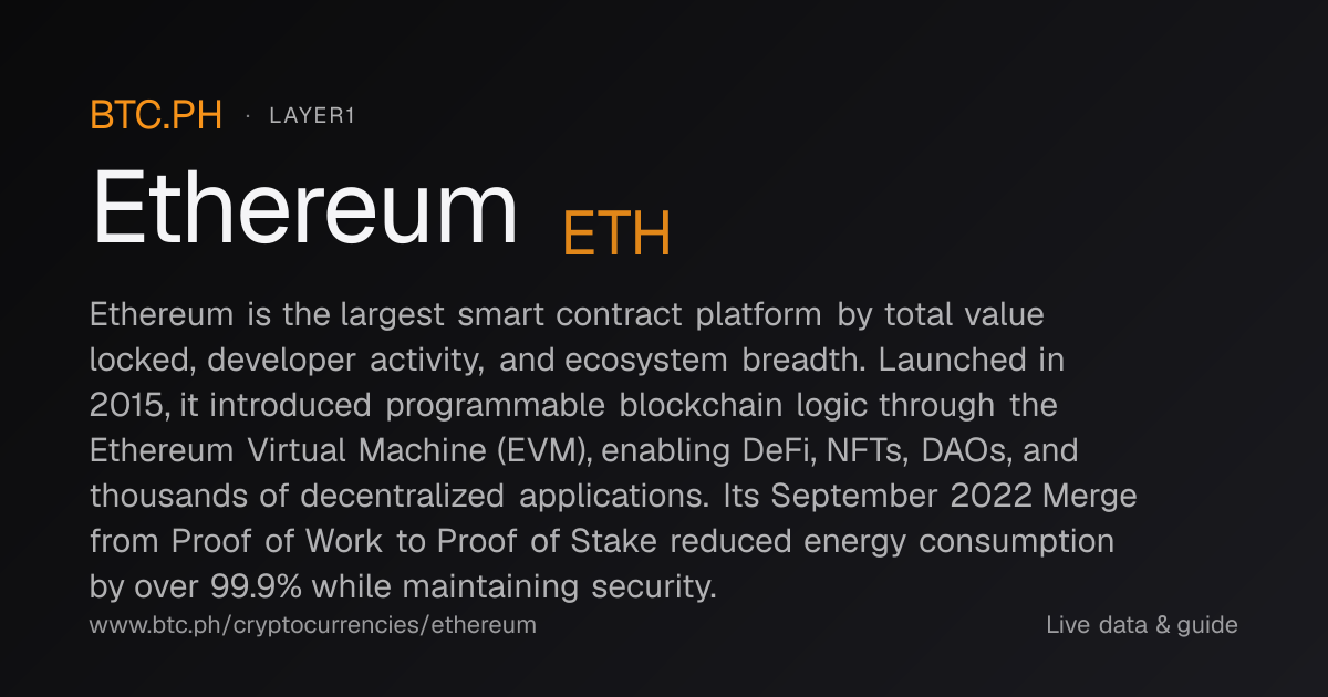 Ethereum History — Timeline & Key Milestones — BTC.PH